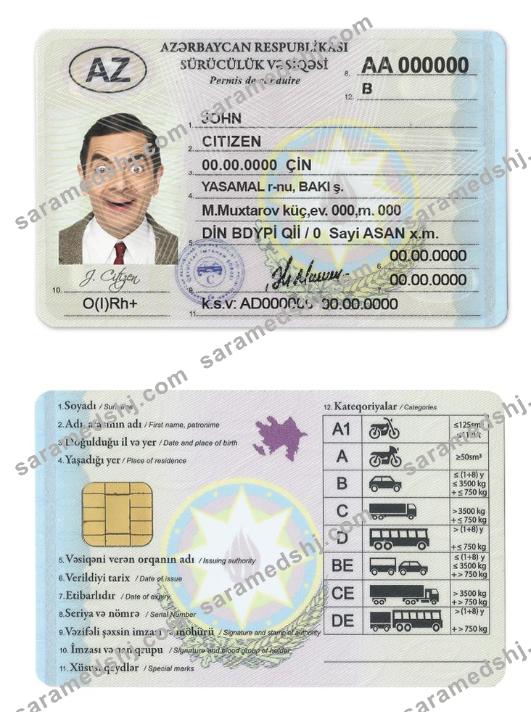 Azerbaijan driving license template in PSD format,fully editable,with all fonts(2013present)